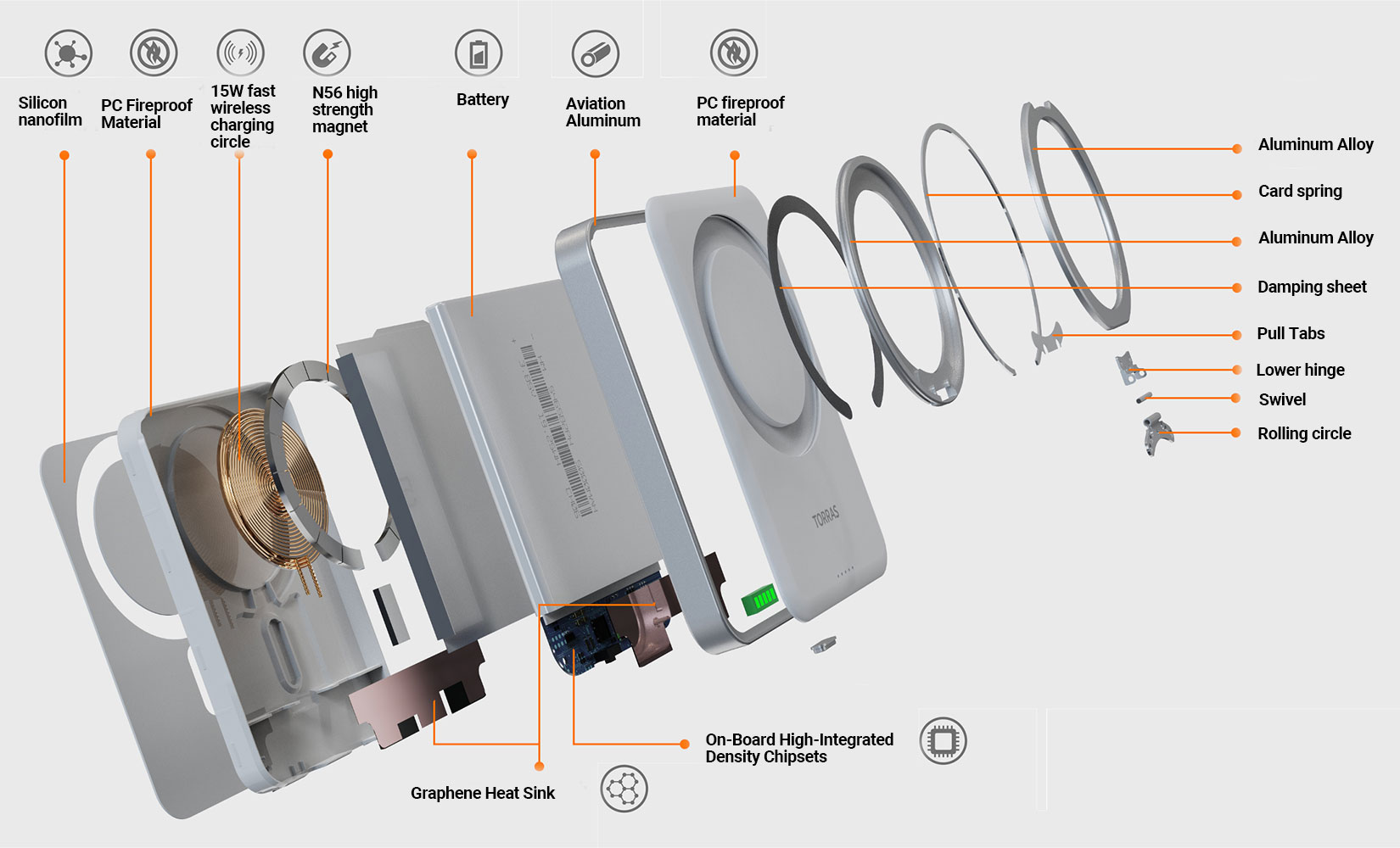 Anatomy of a MagSafe Power Bank