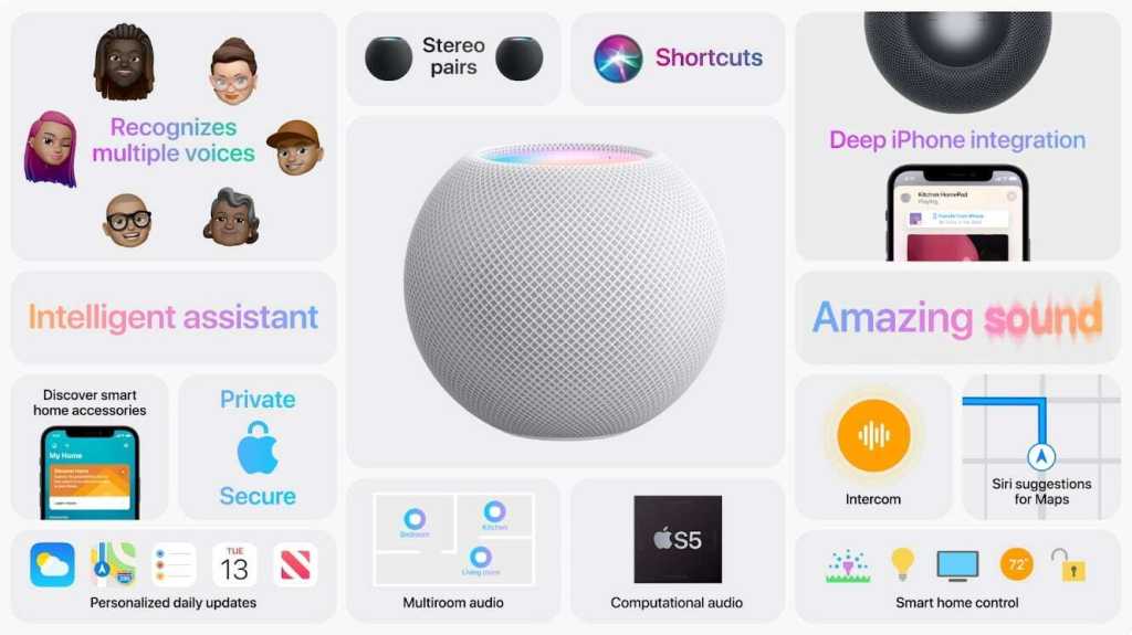 HomePod mini: la pieza esencial de $ 99 de la casa inteligente de Apple