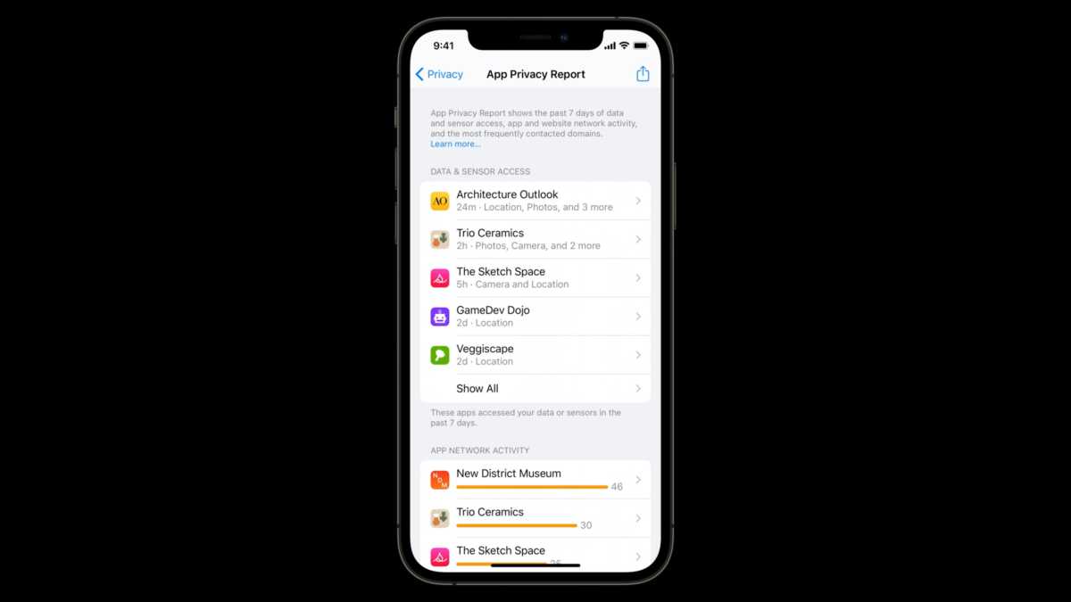 ios 15 app privacy report