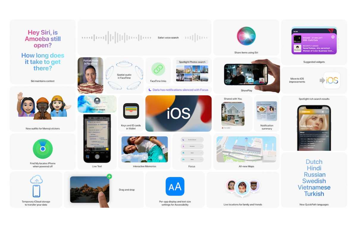 iOS 15: Atualizar agora ou esperar? Recursos do iOS 15