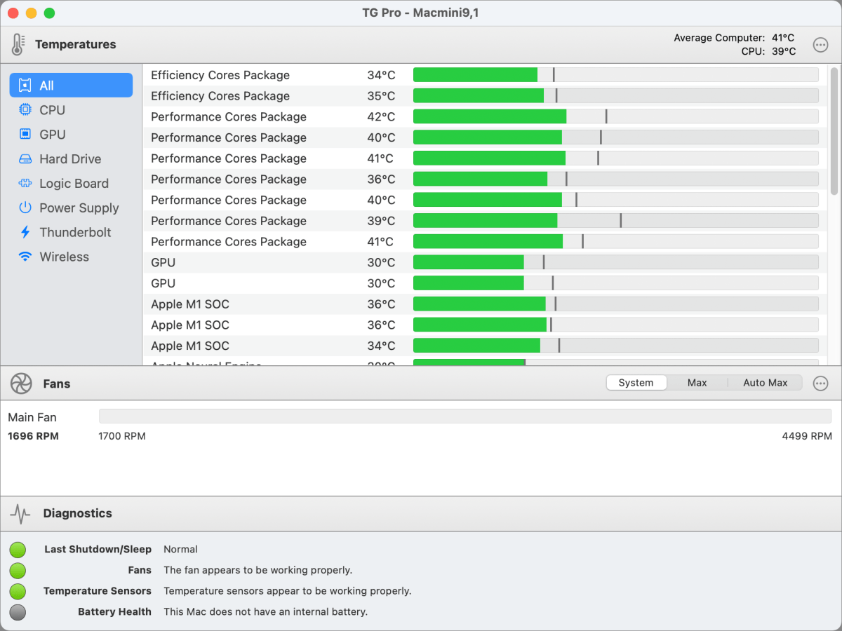 How to choose the best Mac temperature monitor in 2023