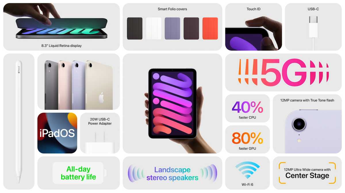 iPad mini features