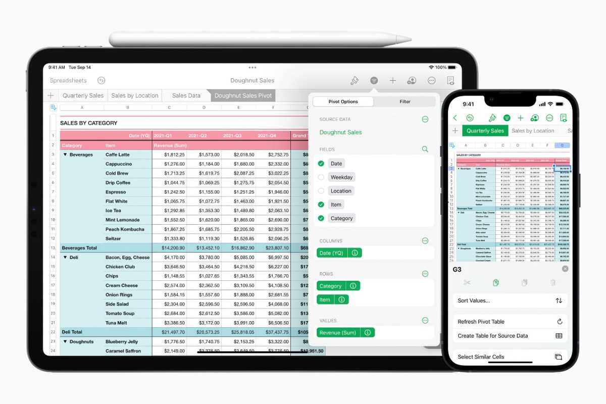 Numbers pivot table