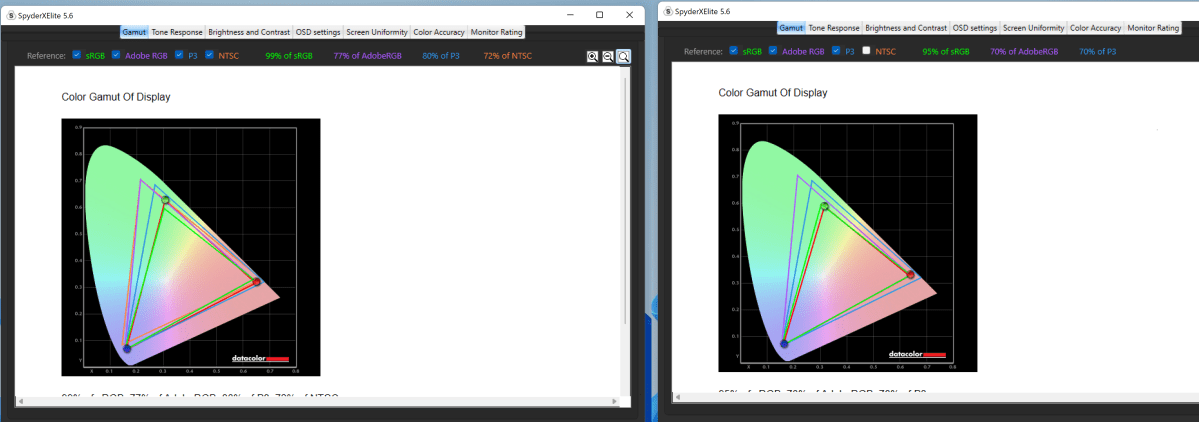 Microsoft Surface Pro 8 renkli gam