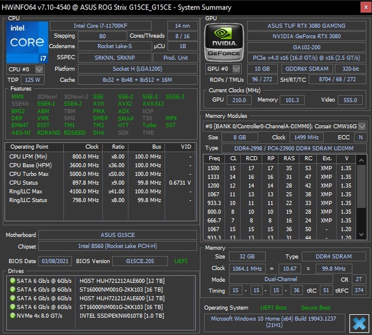 HWINFO stats