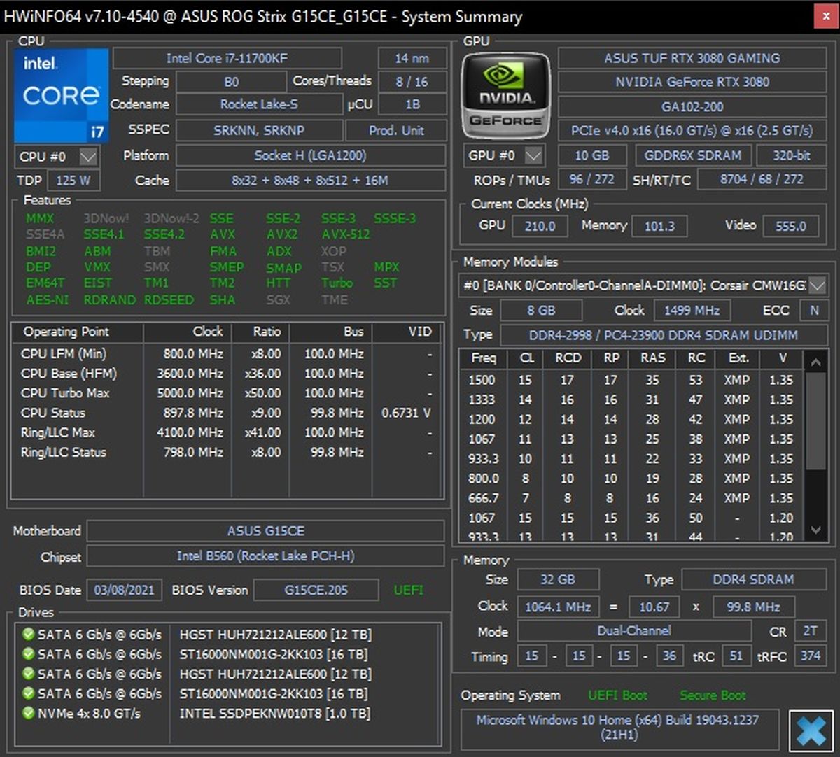 Hwinfo Stats