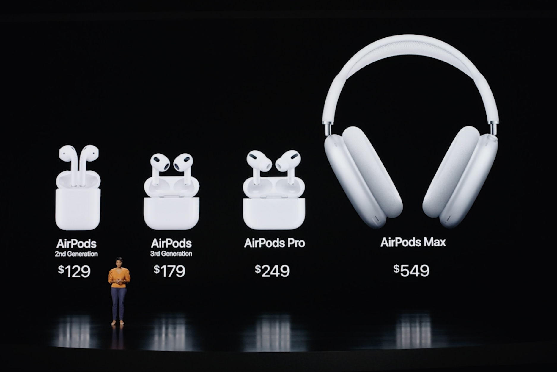 Apple's thirdgeneration AirPods are finally here Macworld