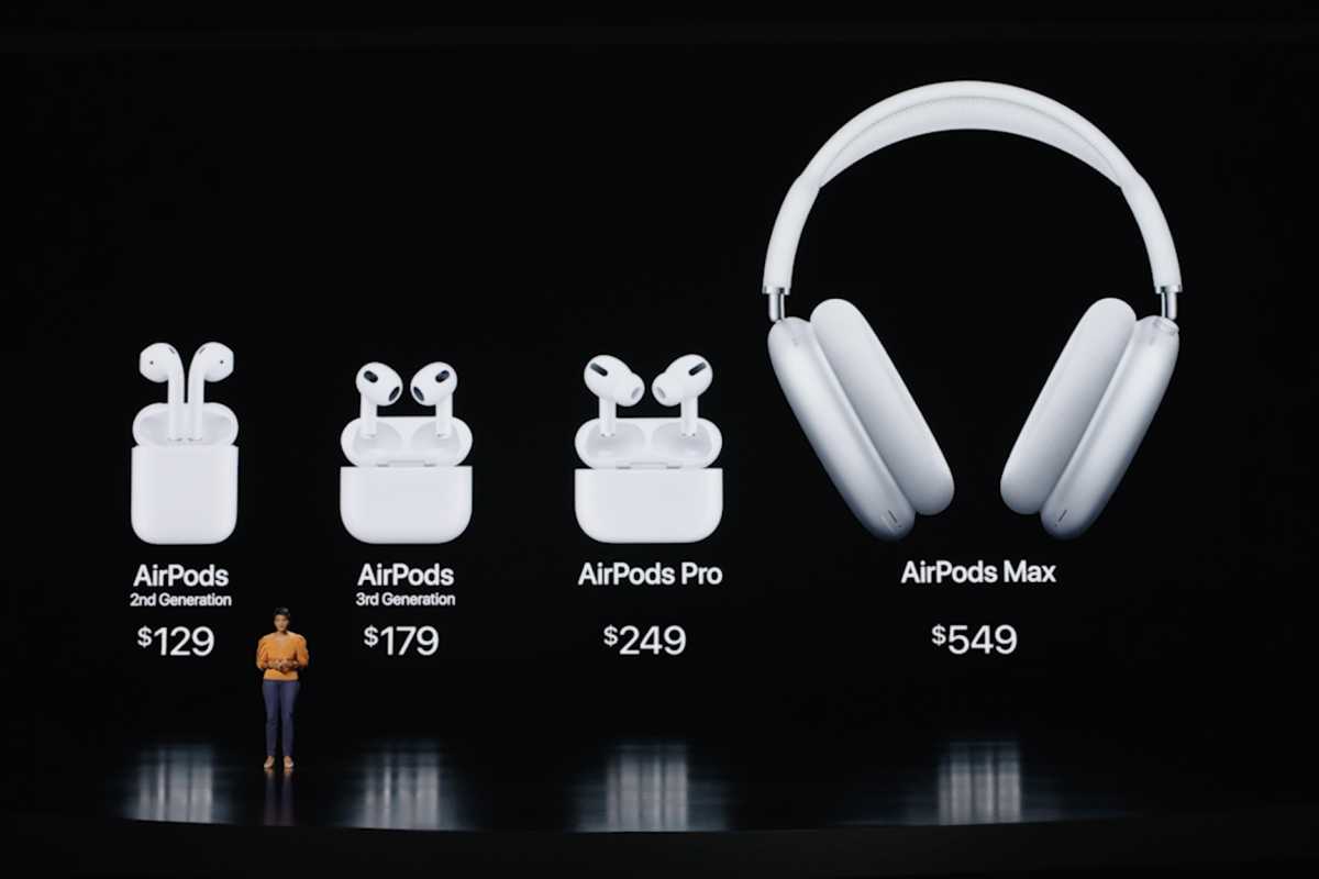 Airpods lineup