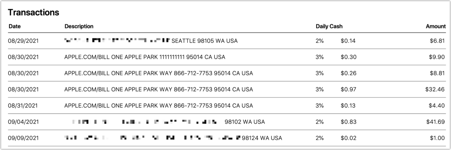 how-to-check-your-apple-purchase-history-for-unwanted-charges-macworld