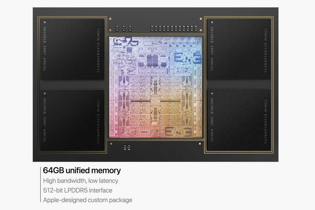 Maximum memory M1