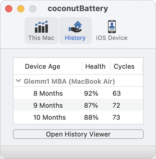 Børnehave vækstdvale Søgemaskine optimering CoconutBattery review: Be informed on the health of your Mac, iPhone, and  iPad batteries | Macworld