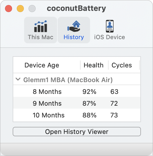 Coconut battery windows