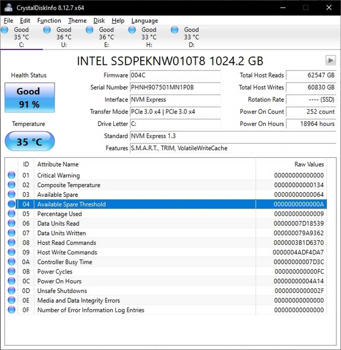 بهترین نرمافزار تست سلامت هارد و SSD