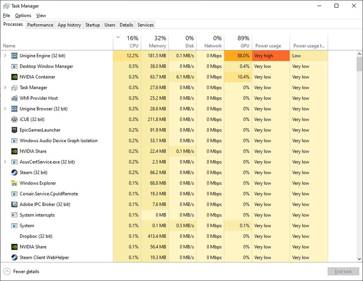 Task Manager Unigine