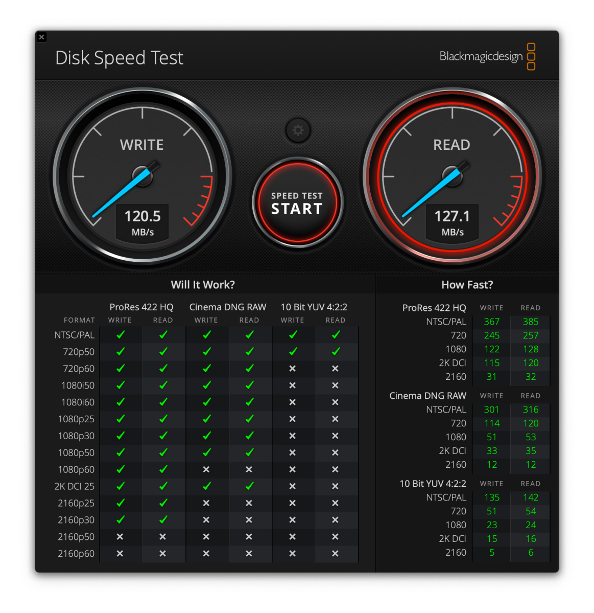 Test: Hard disk portatile G-Drive ArmorATD by SanDisk Professional