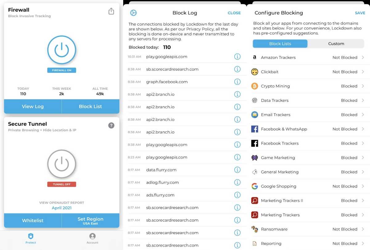 Lockdown tracker blocking