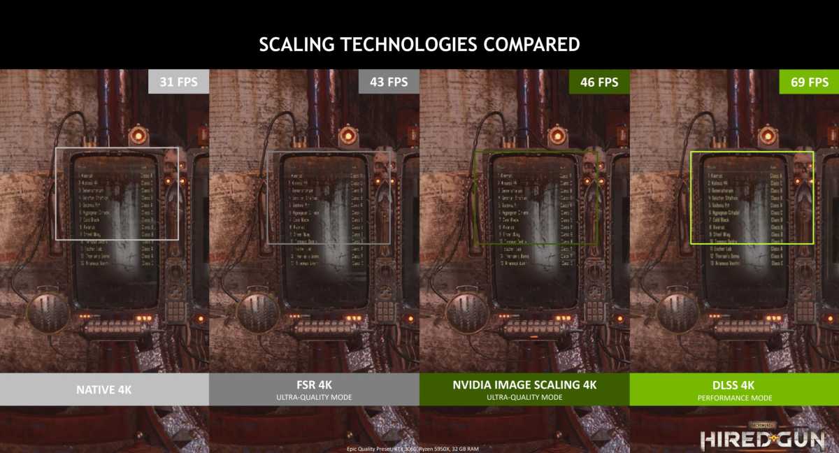 Image upscalers compared