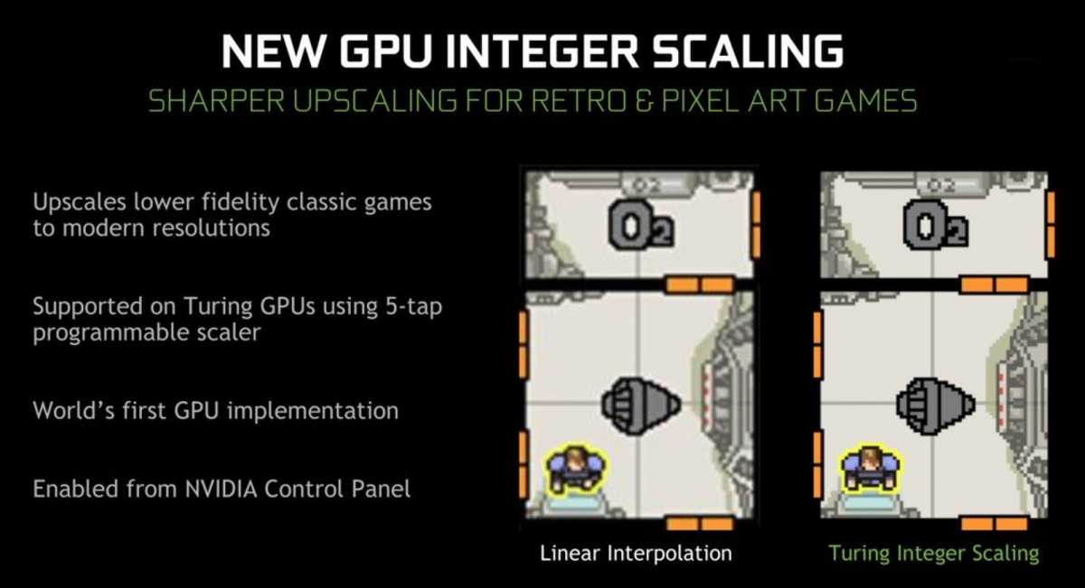Nvidia integer scaling illustration