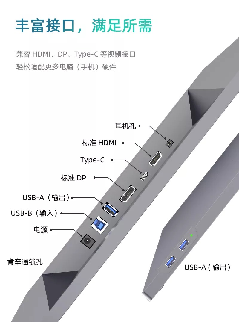 Dasung e-ink monitor connections