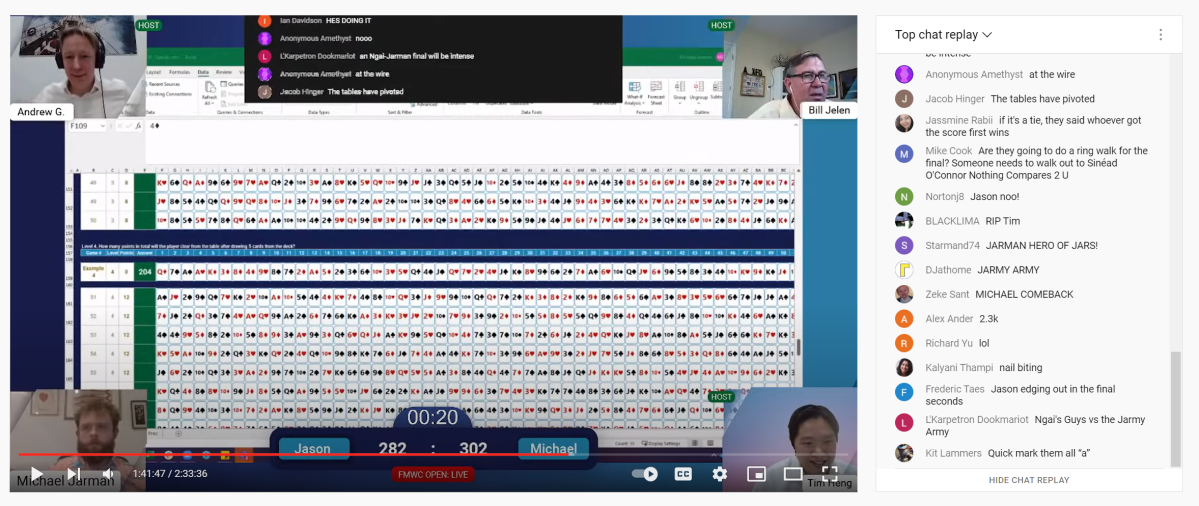 FMWC Microsoft Excel