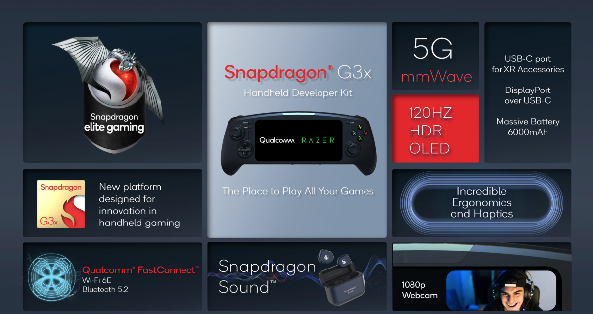 Qualcomm Snapdragon G3x 