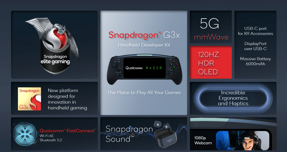 Qualcomm Snapdragon G3x
