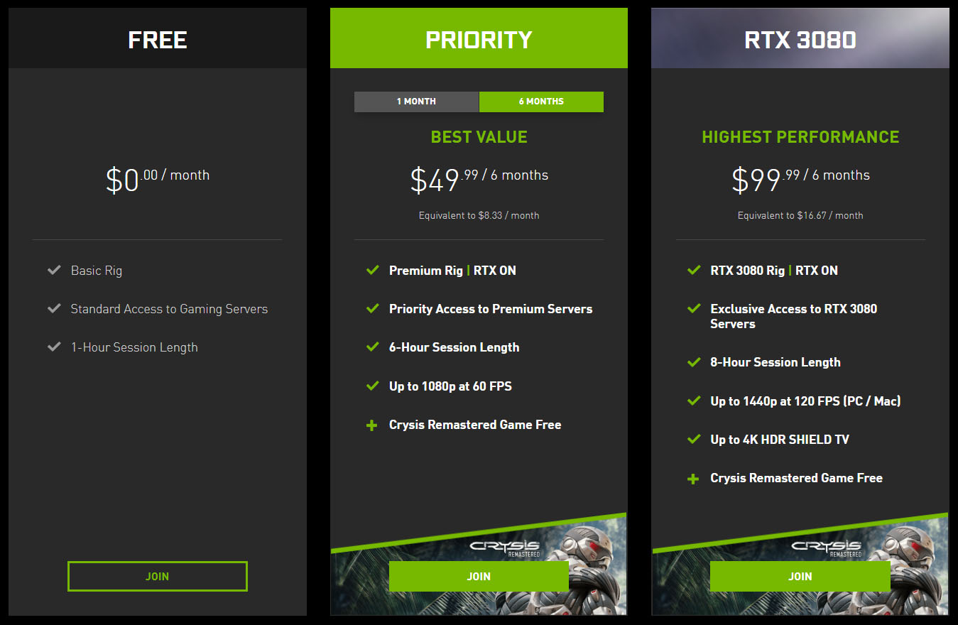 Nvidia now free new arrivals