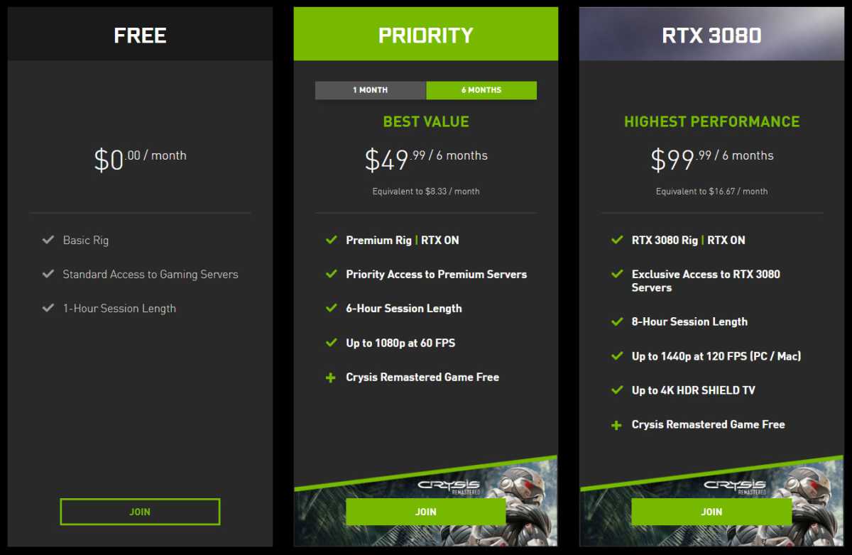 Nvidia geforce now tiers chart streaming games