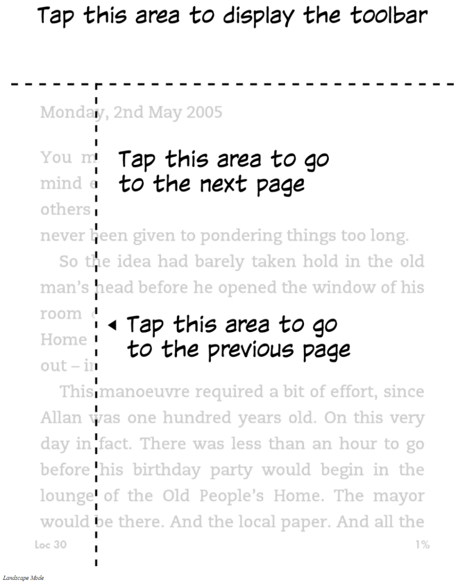 Diagram from Kindle Paperwhite online manual showing different tap commands for the user interface