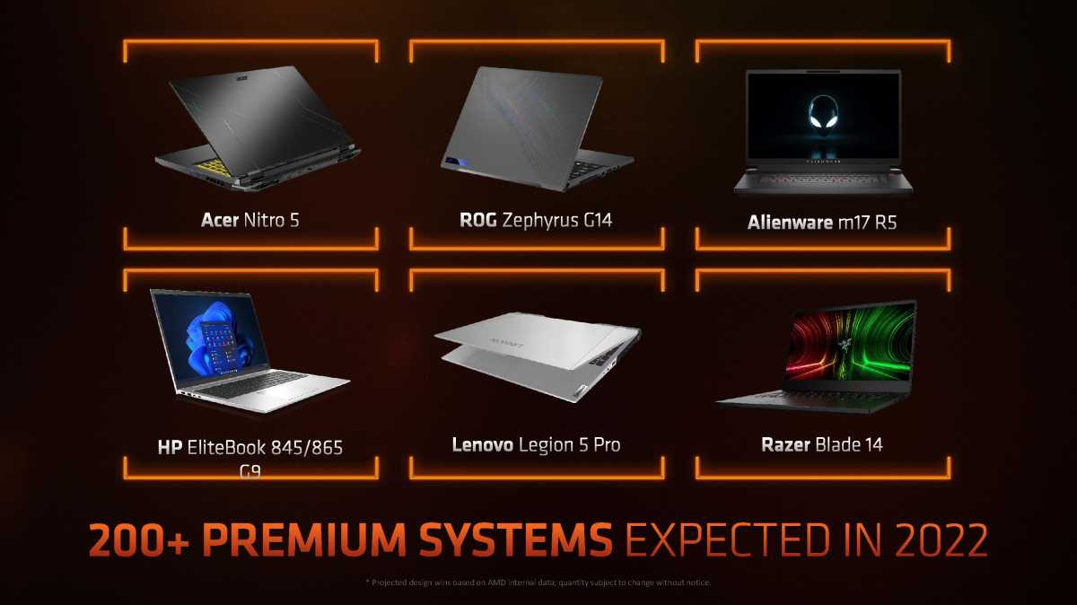 Image of AMD CES 2022 presentation