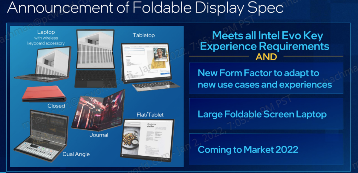 Intel Evo foldable display