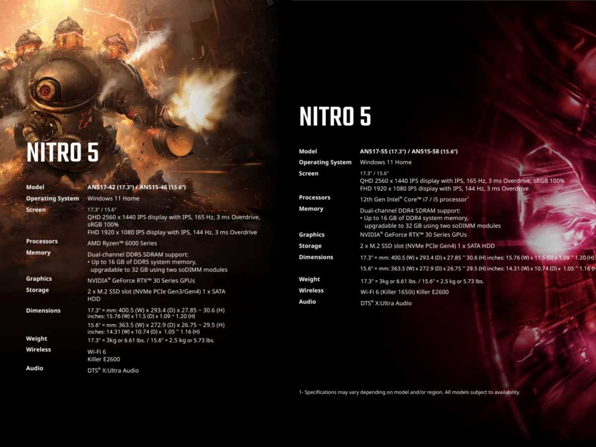 Acer Nitro 5 AMD vs Intel