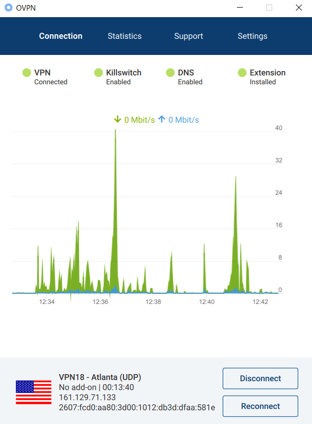 OVPN window showing a graph of bandwidth usage.