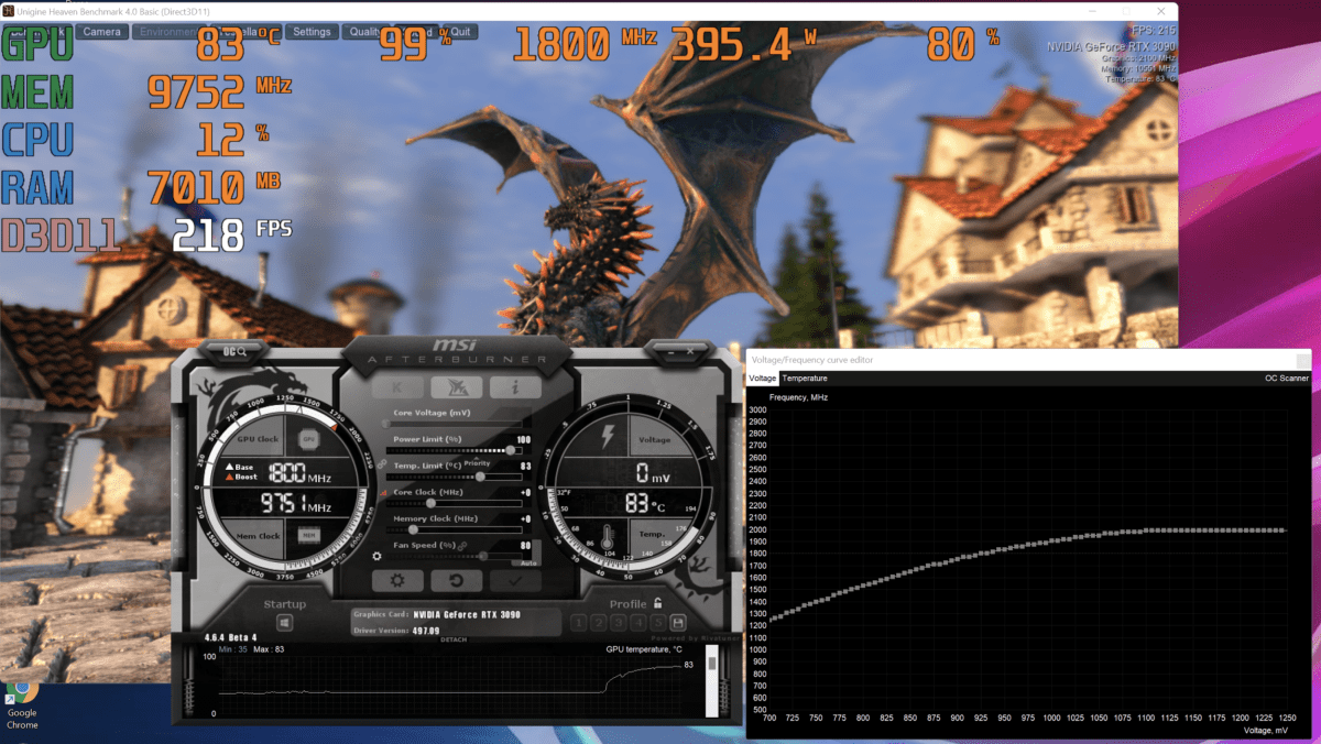 Courbe De Tension Msi Afterburner Avec Heaven En Cours D'Exécution