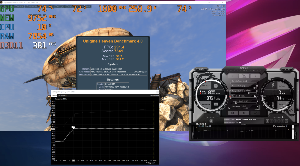 Heaven test with MSI Afterburner voltage editor