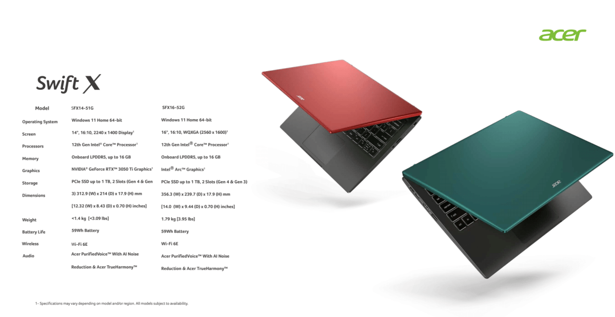 Acer Swift X