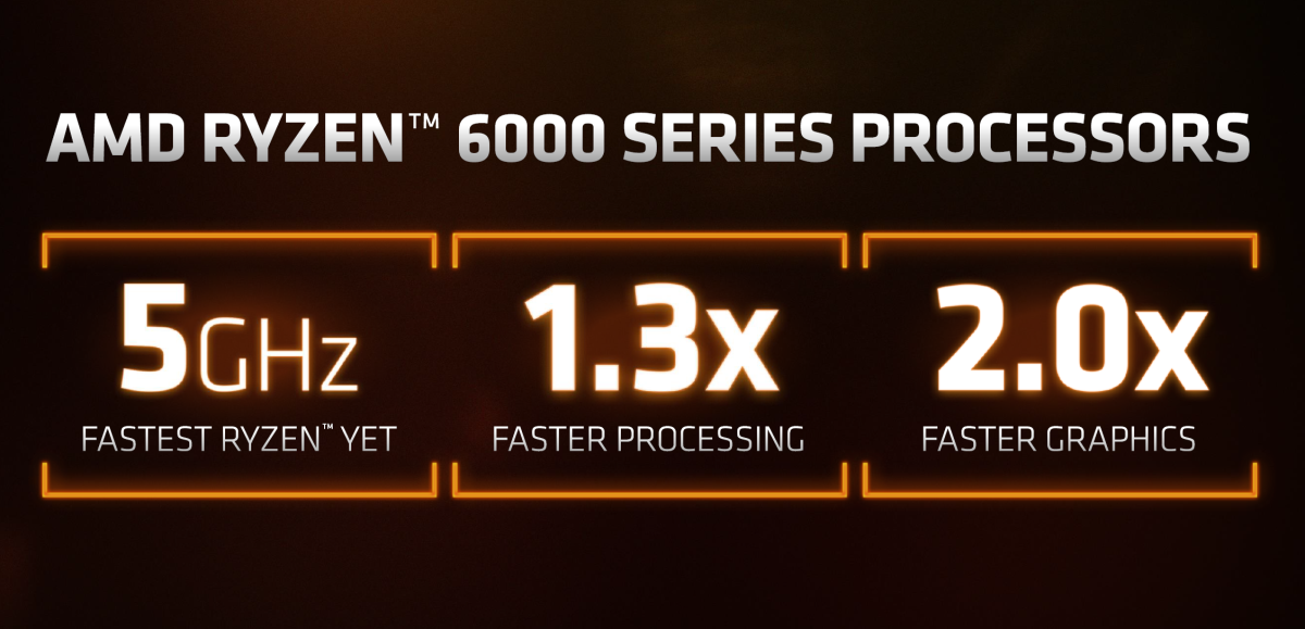 AMD Ryzen 6000 подчертава слайд