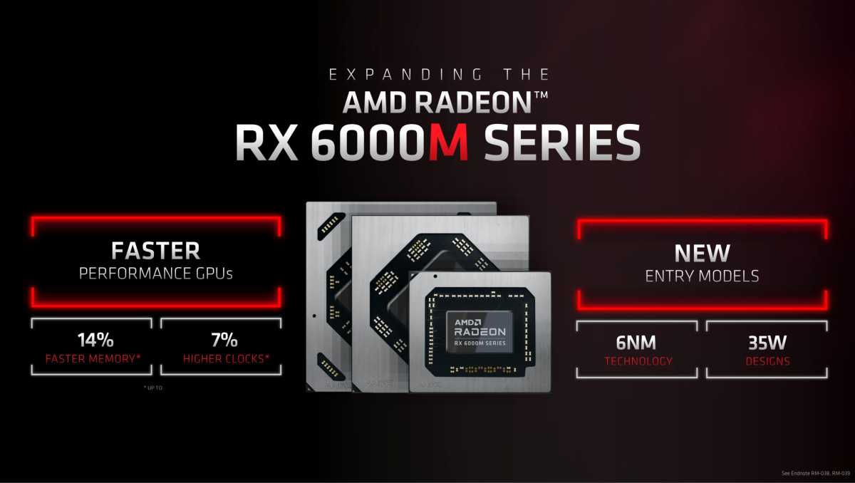 AMD Radeon 6000M series 