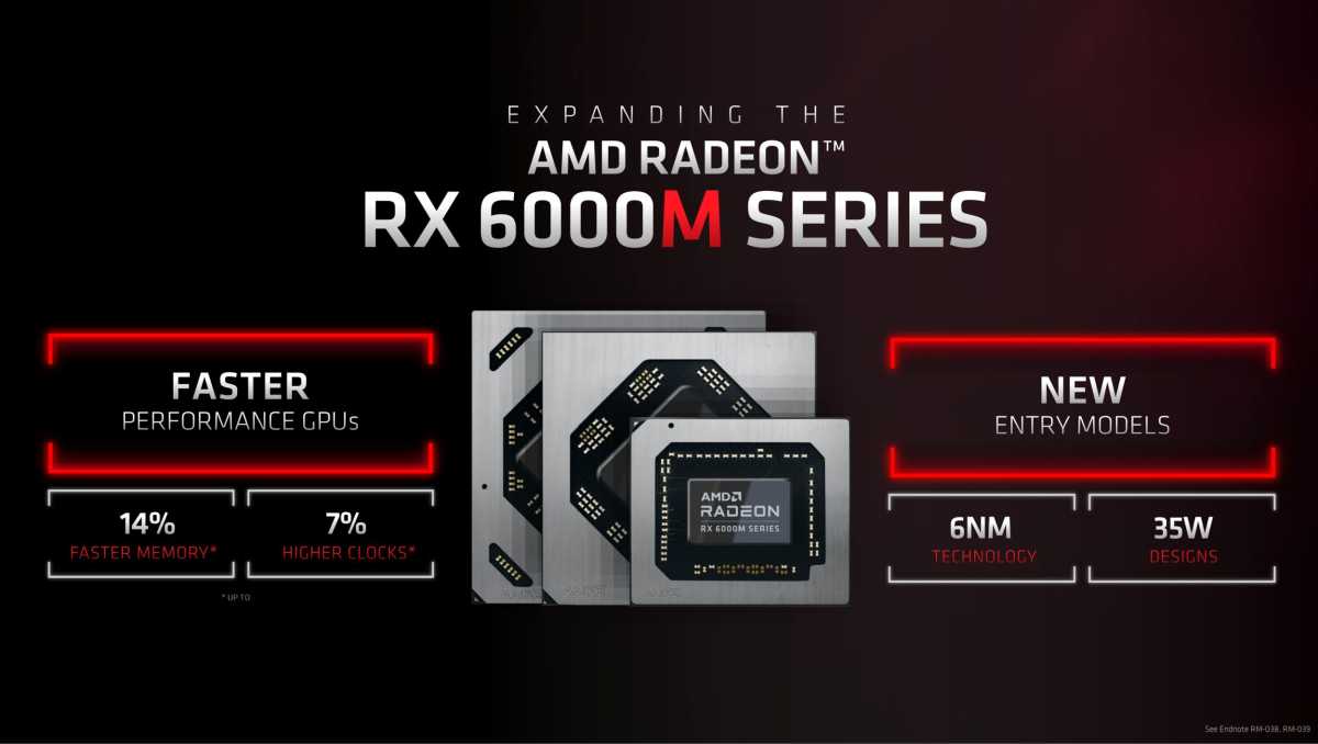 Série AMD Radeon 6000M 