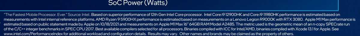 The fine print behind Intel claims that the 12th gen is the