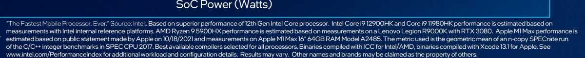 The fine print behind Intel claims that the 12th gen is the "fastest mobile processor. Ever"