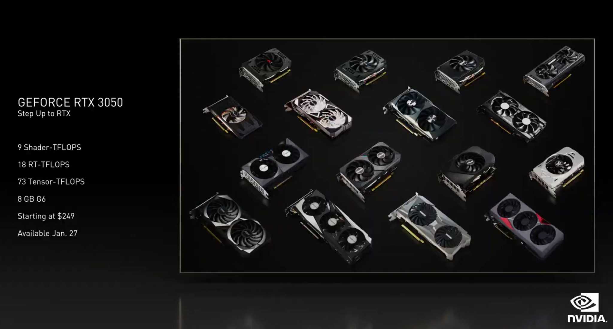 Now’s the time to hunt for a cheap graphics card OSGI