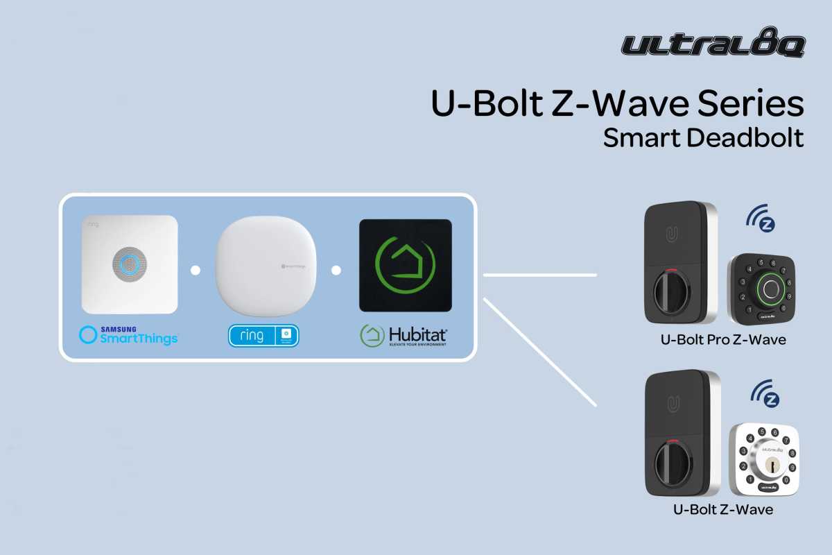 Ultraloq UBolt smart locks now available with ZWave TechHive