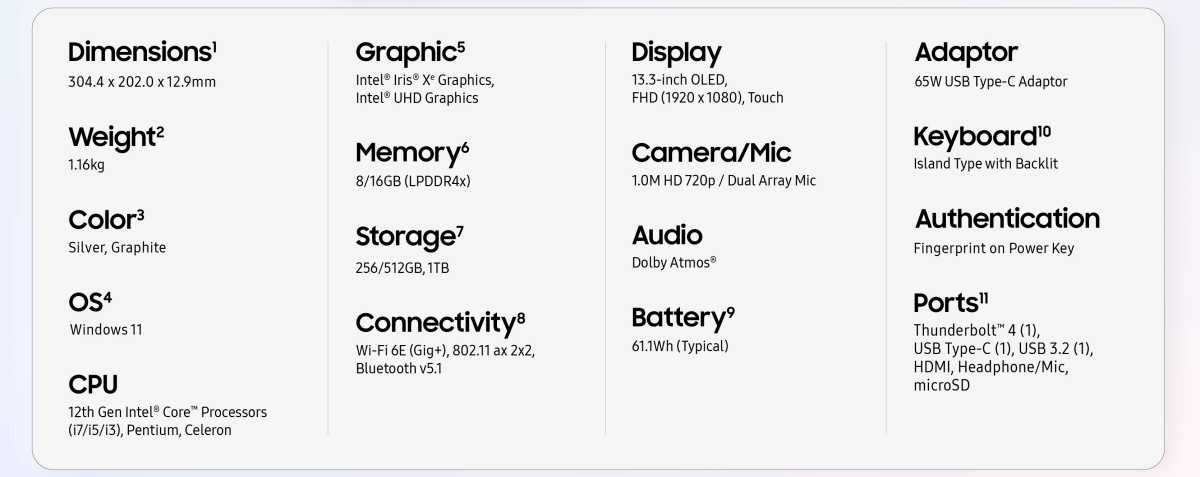 Spécifications du Samsung Galaxy Book2 360 مواصفات