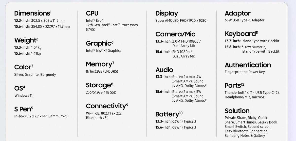 Spécifications du Samsung Galaxy Book2 Pro 360 مواصفات 