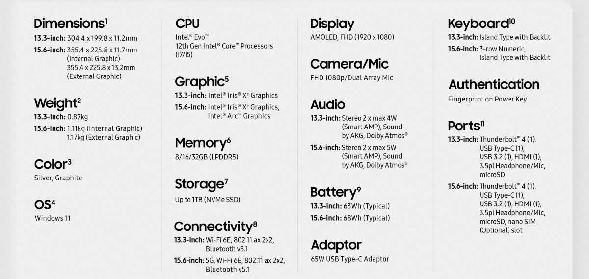 Samsung Galaxy Book2 Pro specifications 