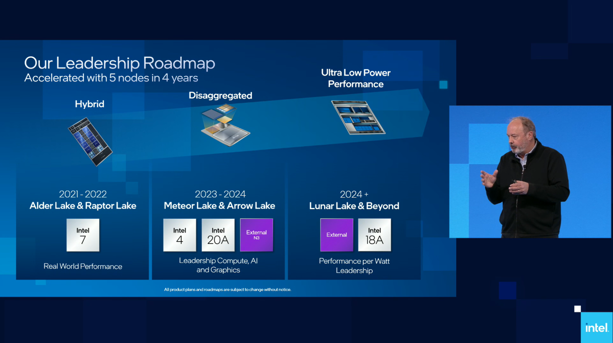 Intel's CPU roadmap now extends to 2024's Lunar Lake PCWorld