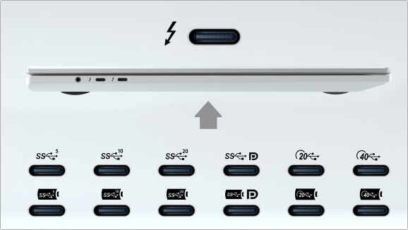 How the Mac can help untangle the USB-C cable conundrum - Macworld