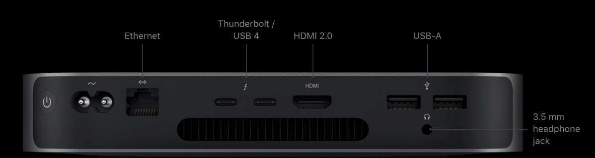 How the Mac can help untangle the USB-C cable conundrum | Macworld