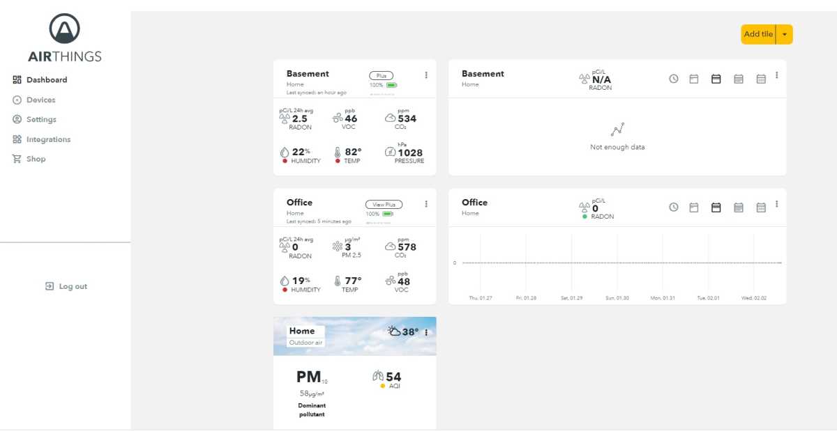 Het webgebaseerde dashboard van de AirThings View Plus.